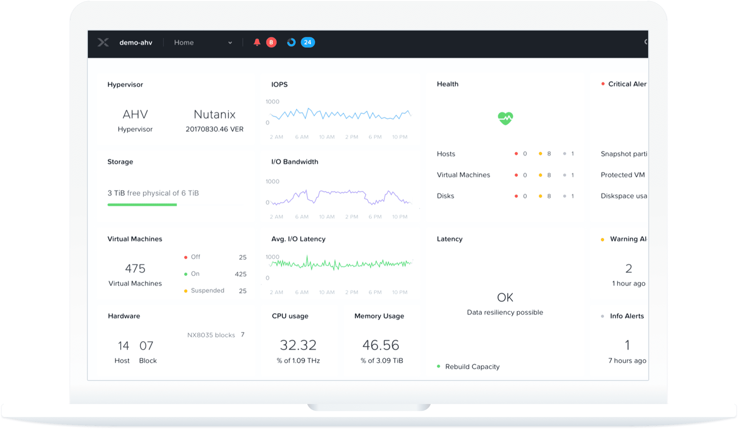 Enterprise Cloud Live Demo